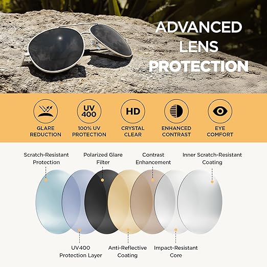 +S Premium Military Style Classic Aviator Sunglasses, Polarized, 100% UV protection for Men Women - Image 2